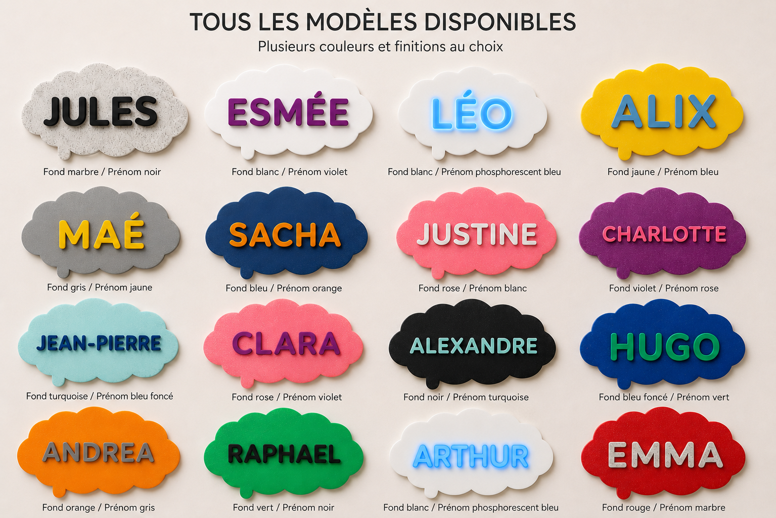 Exemples de nuages prénom personnalisés